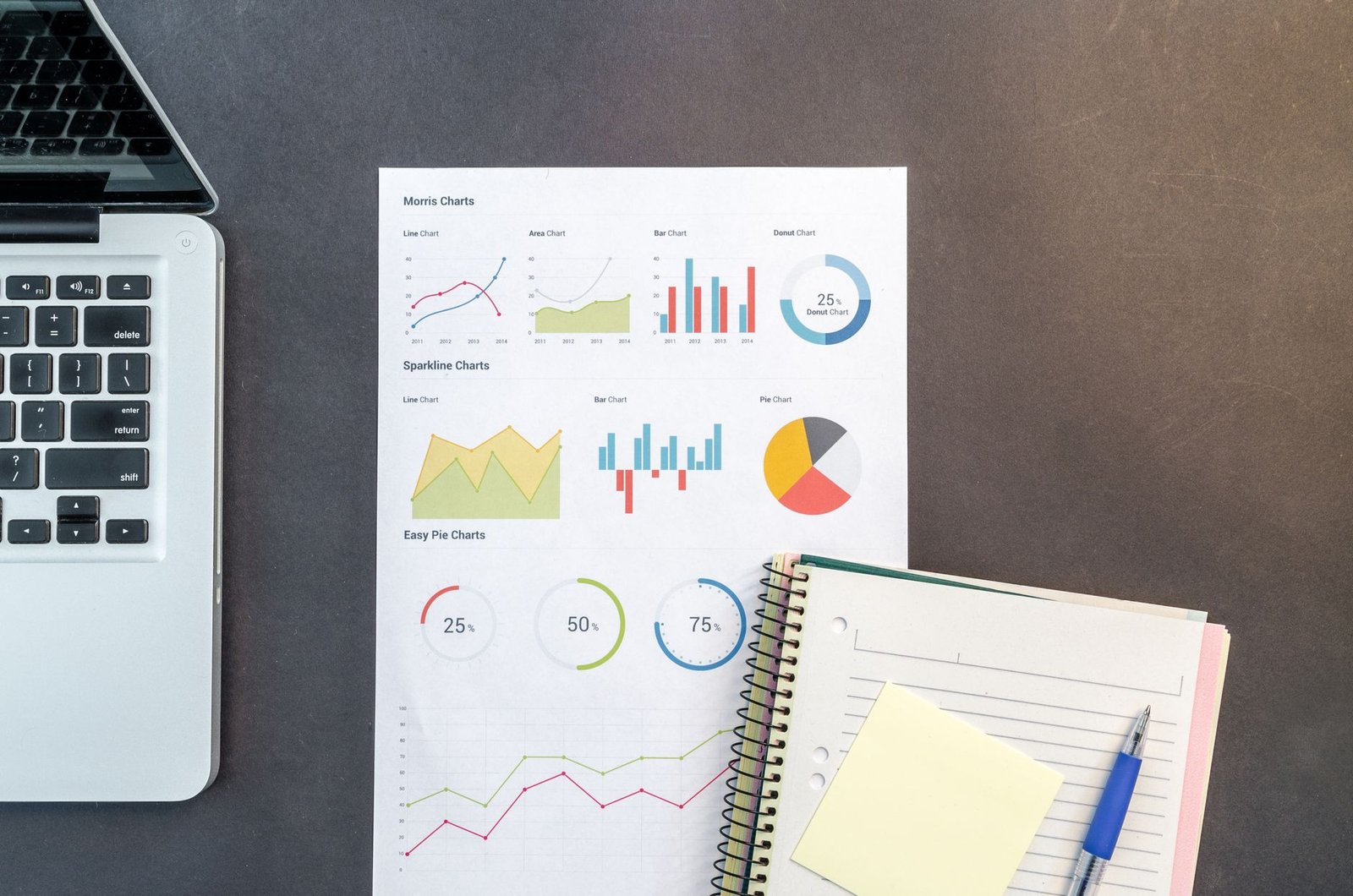Comment mesurer le ROI de son marketing digital externalisé : les indicateurs à suivre pour une TPE